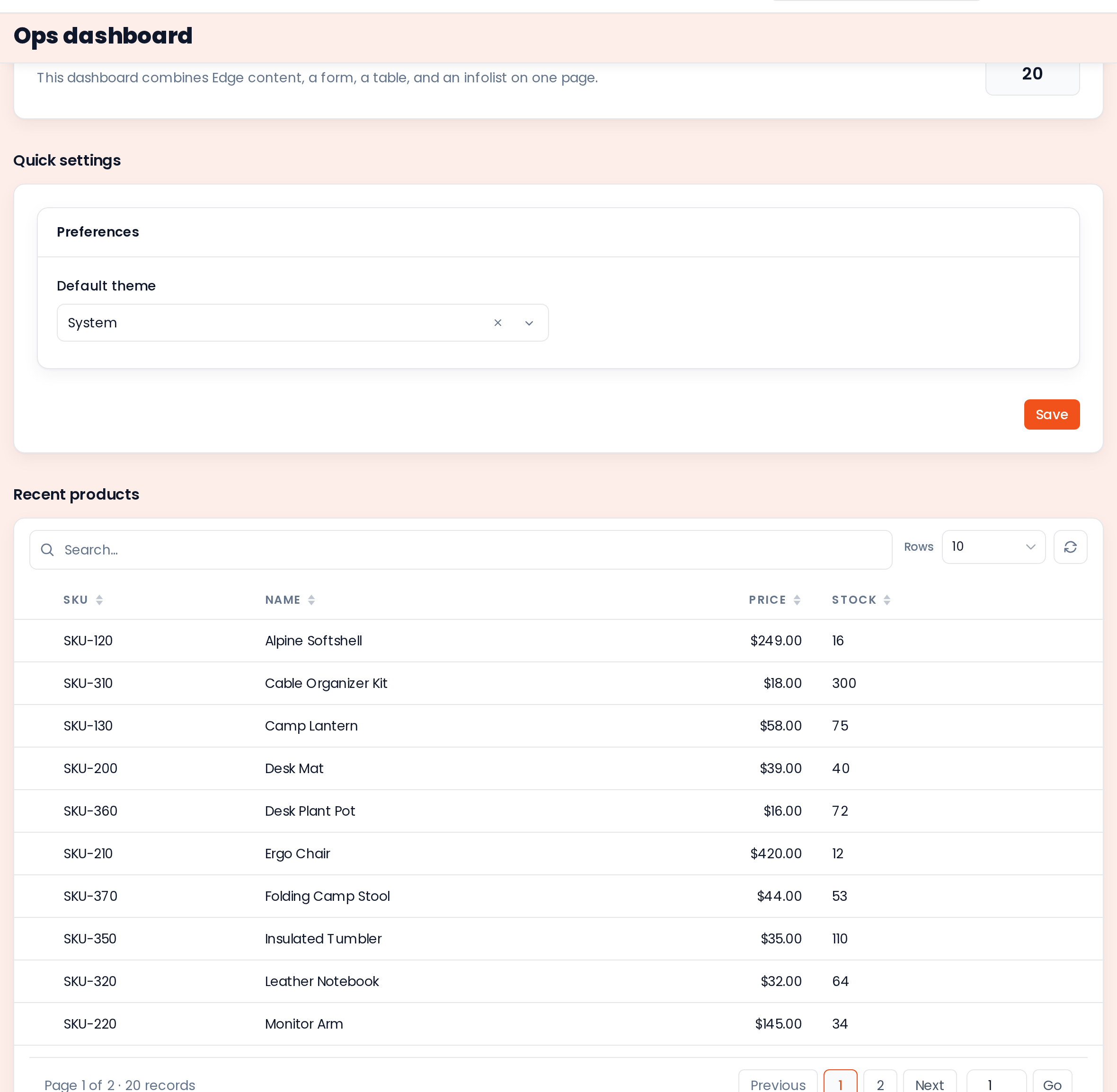 Composite Page