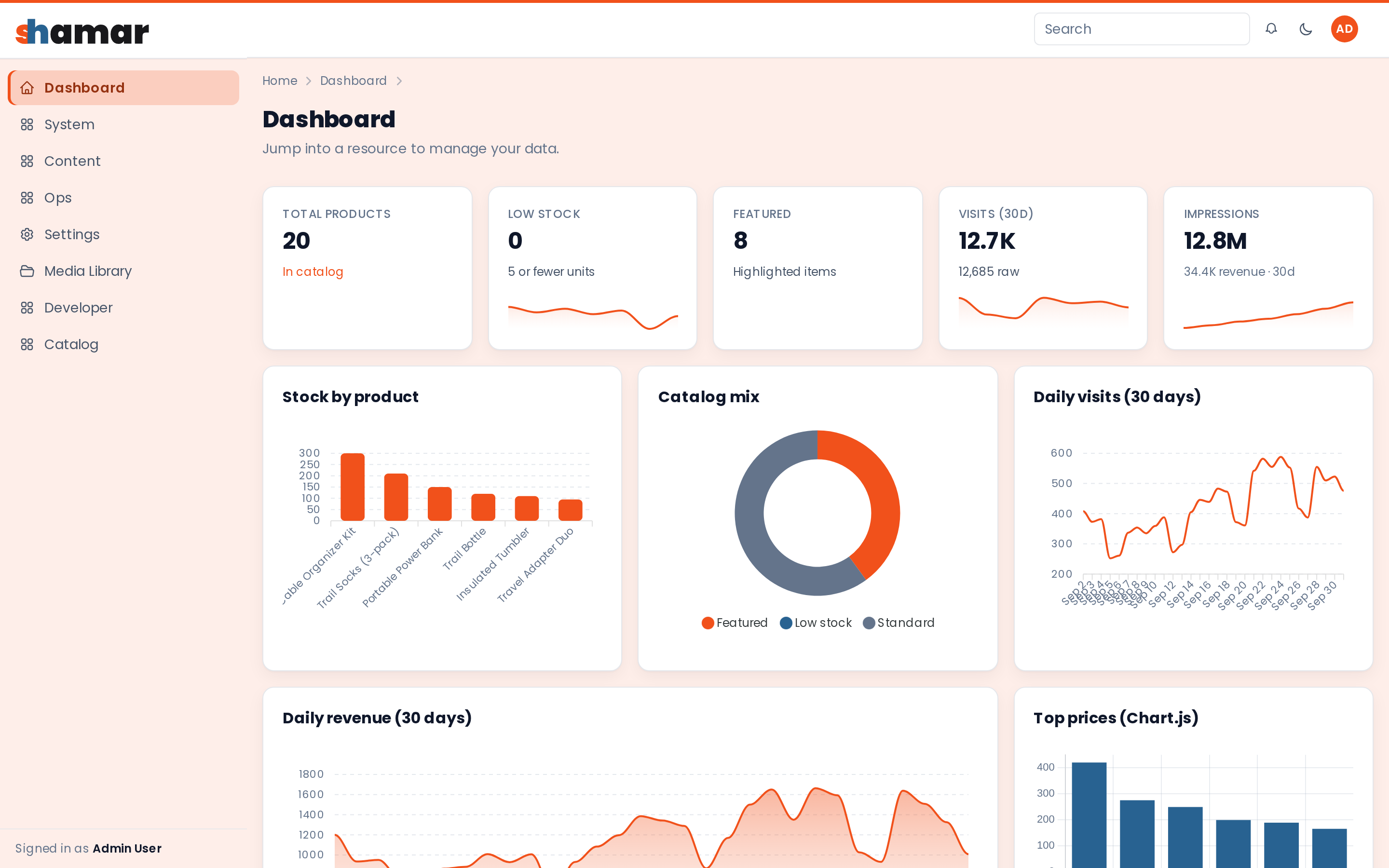 Shamar admin dashboard